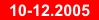 osiągnięcia online